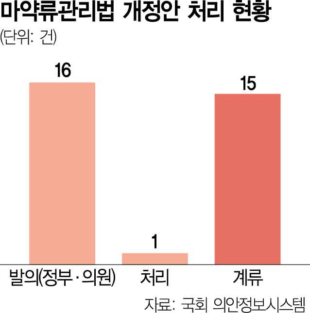 성공사례 이미지